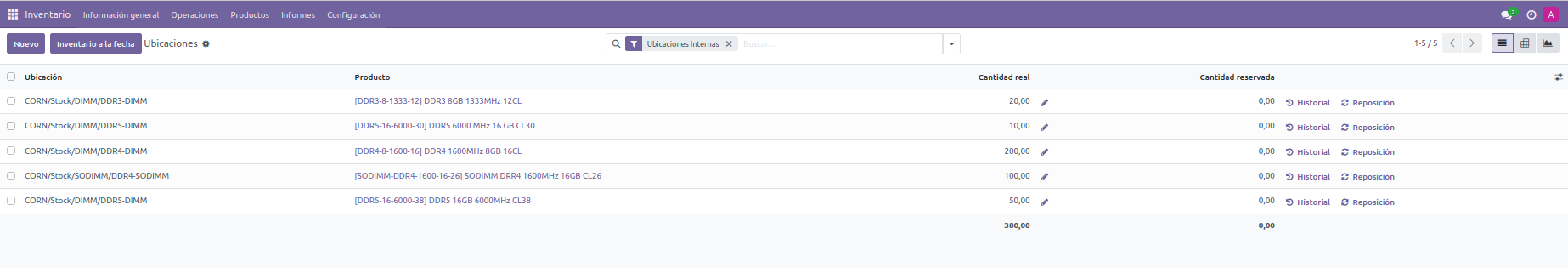 Comprovació Inventari